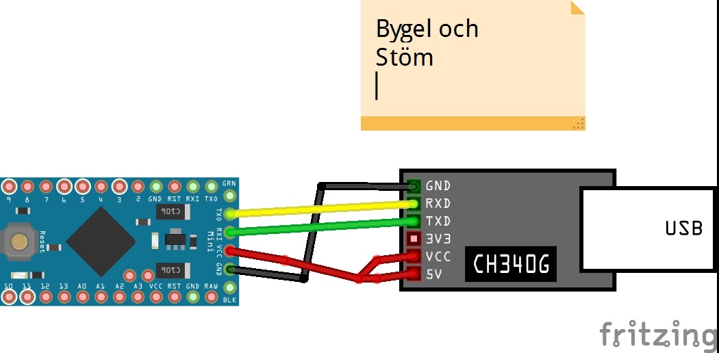 Koppling med ström från USB-konvertern